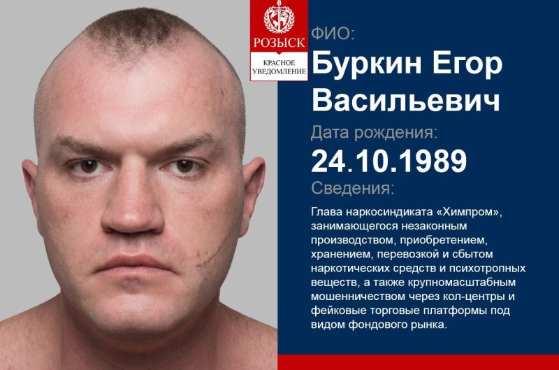 LEVCHENKO YEHOR /буркин егор