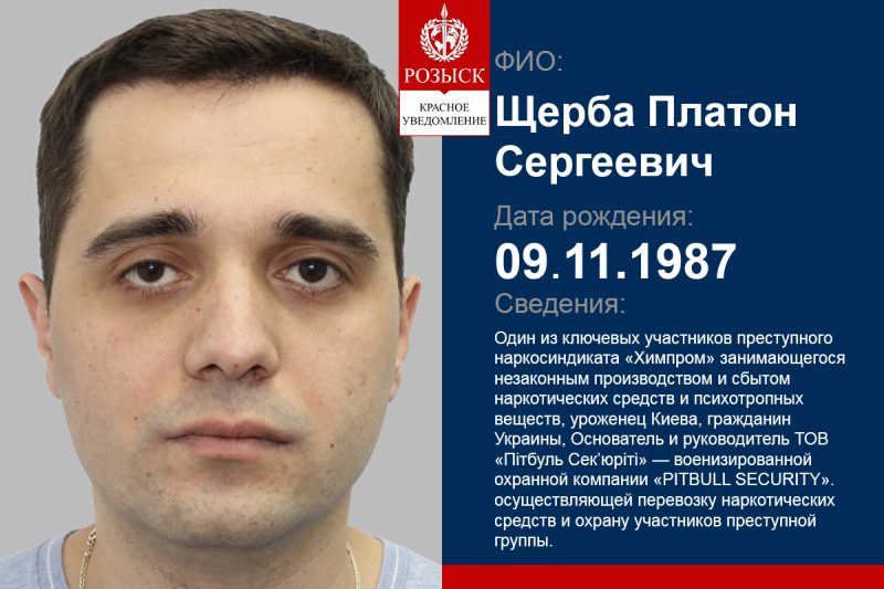 Щерба Платон Сергеевич