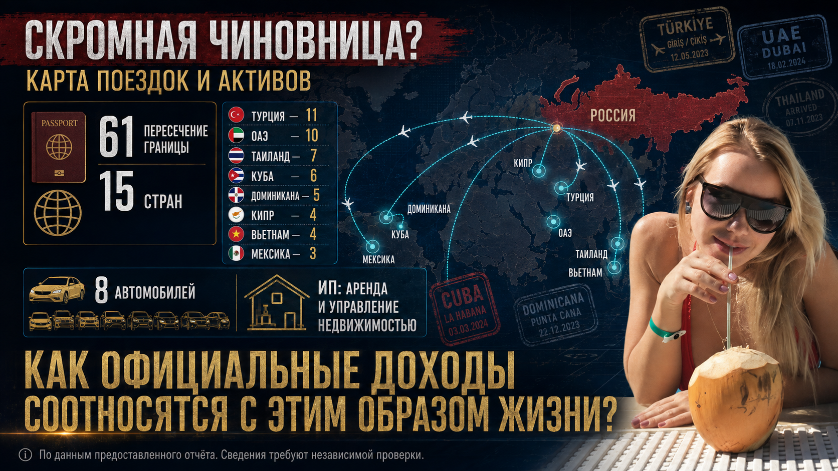 Скромный государственный чиновник Стерлитамака