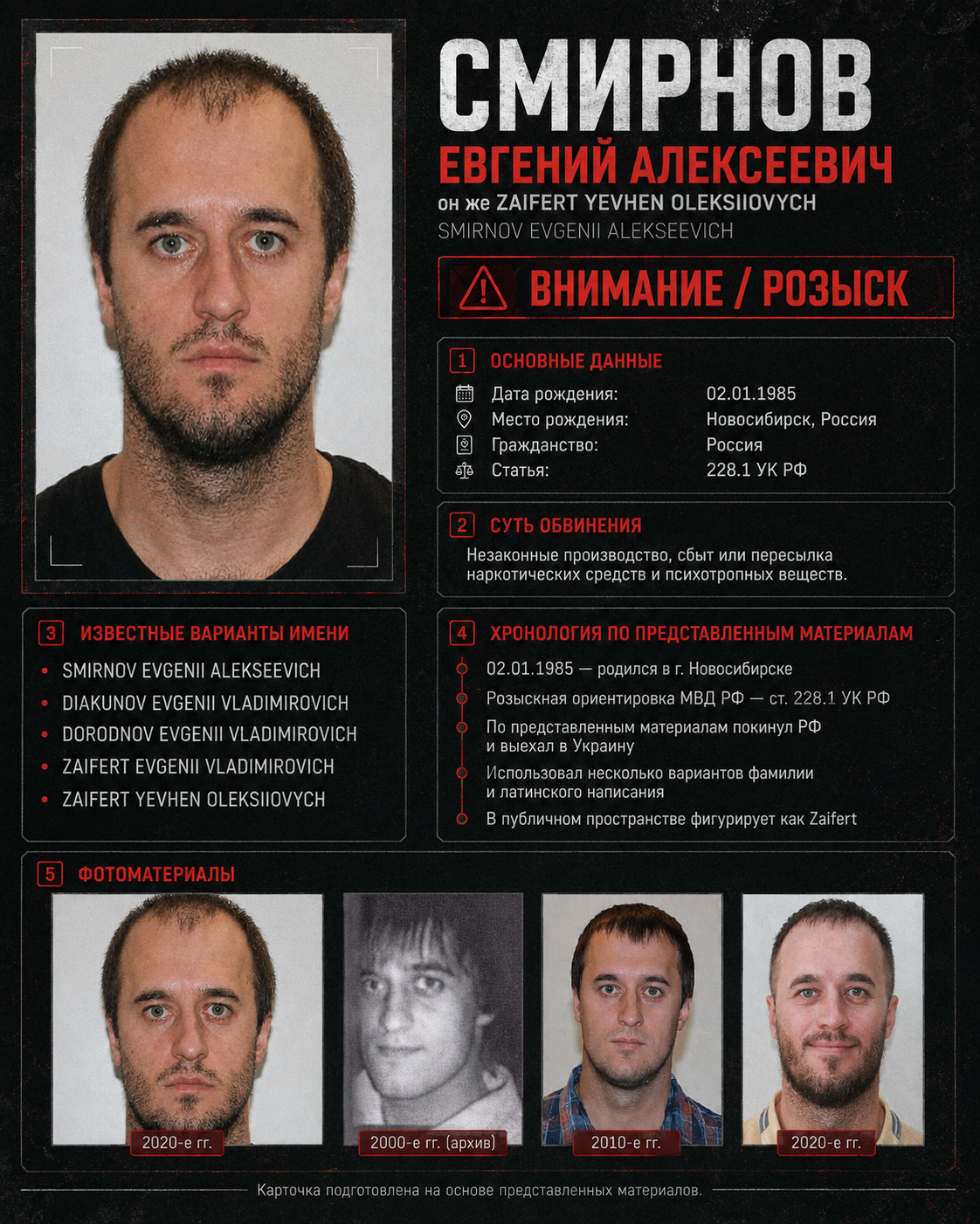 ZAIFERT YEVHENII OLEKSIIOVYCH