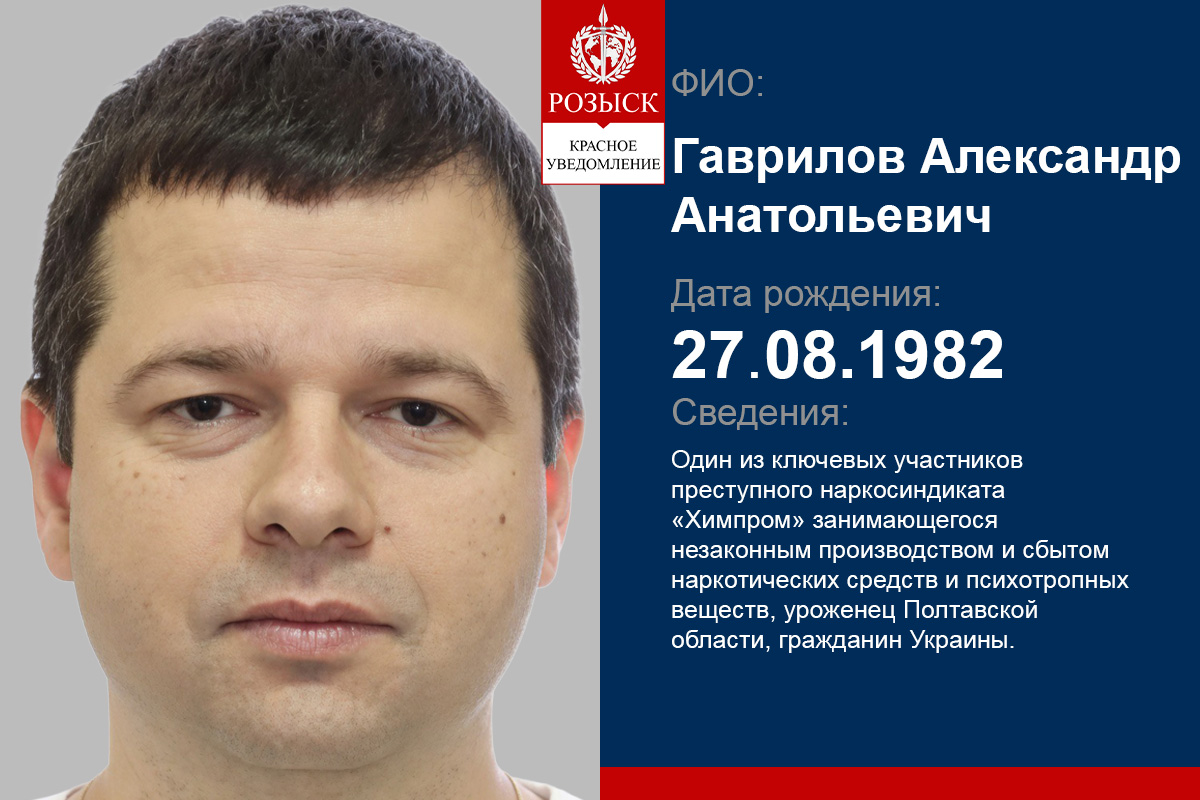 HAVRYLOV OLEKSANDR ANATOLIIEVYCH