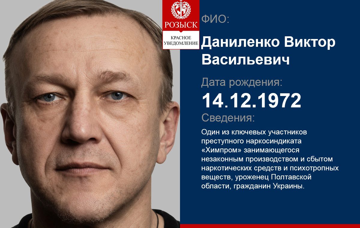 DANYLENKO VIKTOR VASYLOVYCH