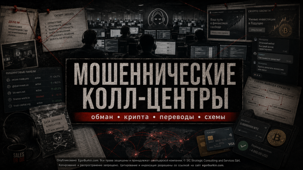 Мошеннические колл-центры