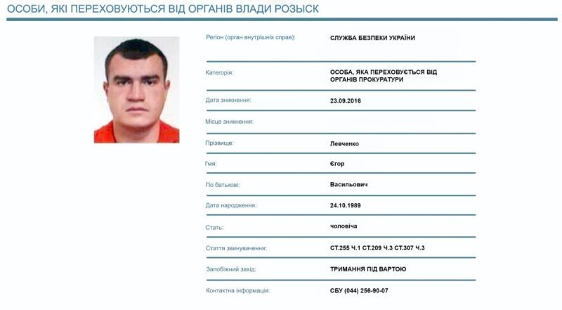 LEVCHENKO YEHOR /Буркин Егор
