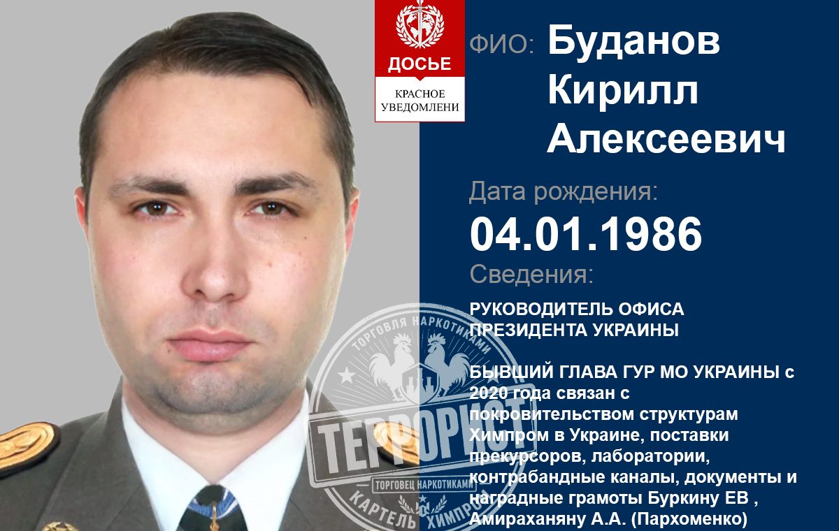 BUDANOV KYRYLO OLEKSIIIOVYCH