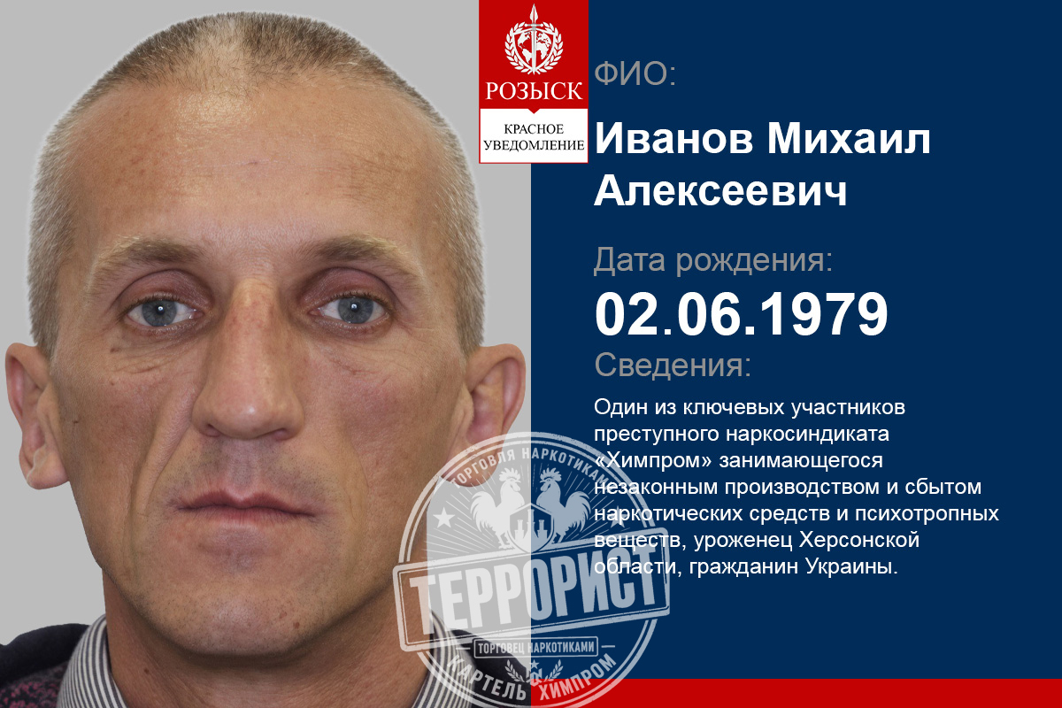 IVANOV MYKHAILO OLEKSIIOVYCH