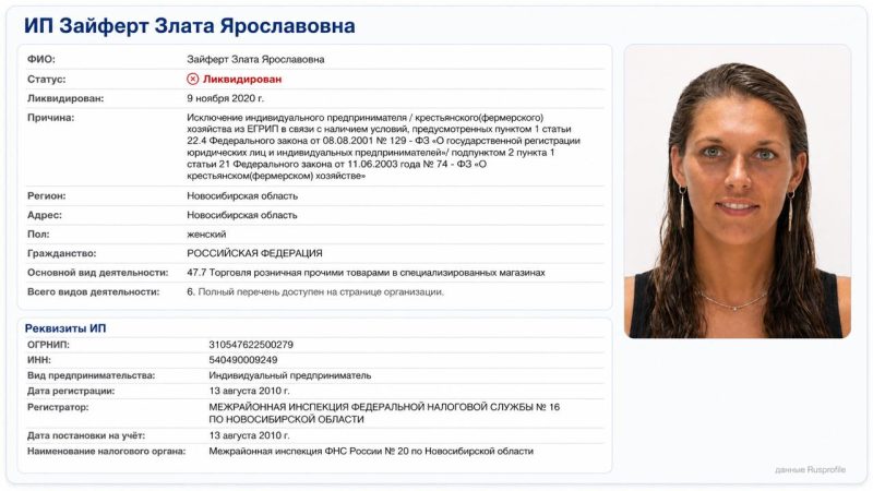 Зайферт Злата Ярославовна Россия