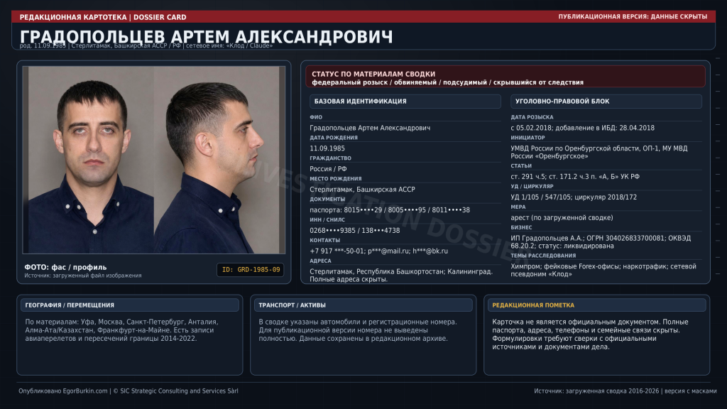 gradopoltsev_card_1920x1080-1024x576