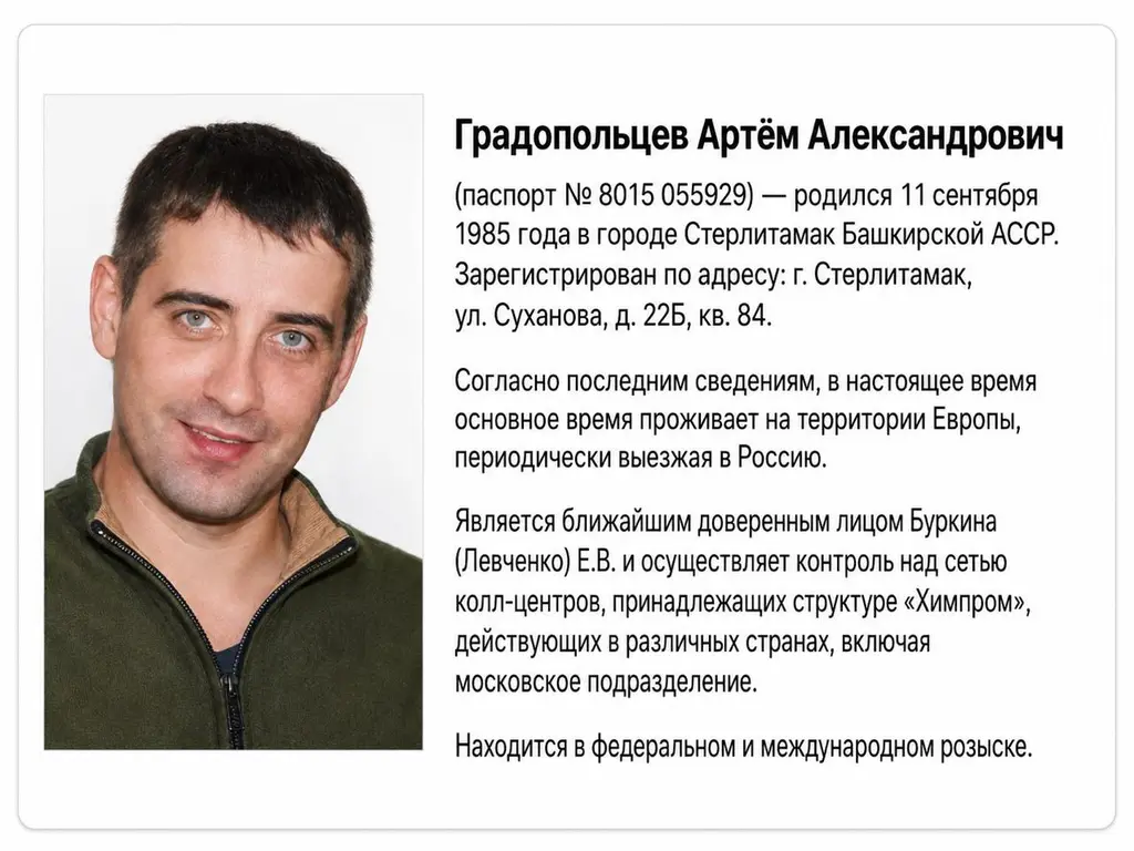 Артем Градопольцев карточка