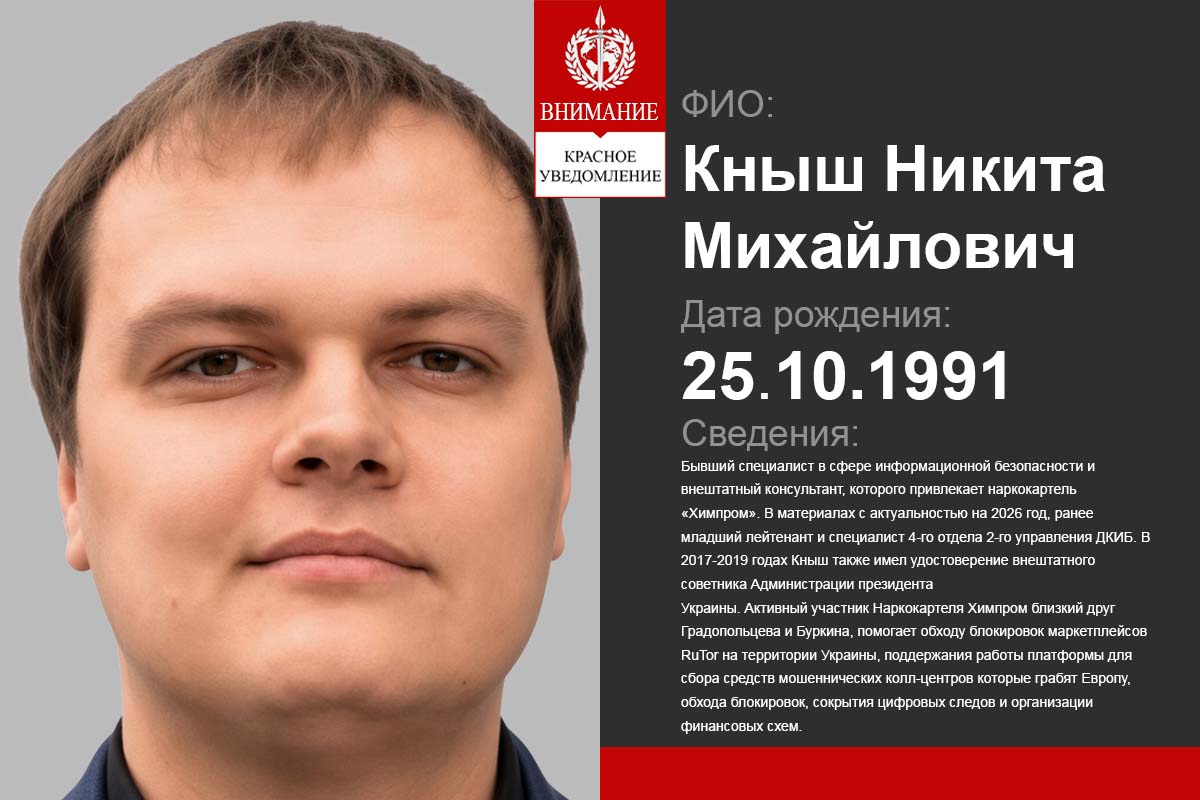 Кныш Никита Михайлович