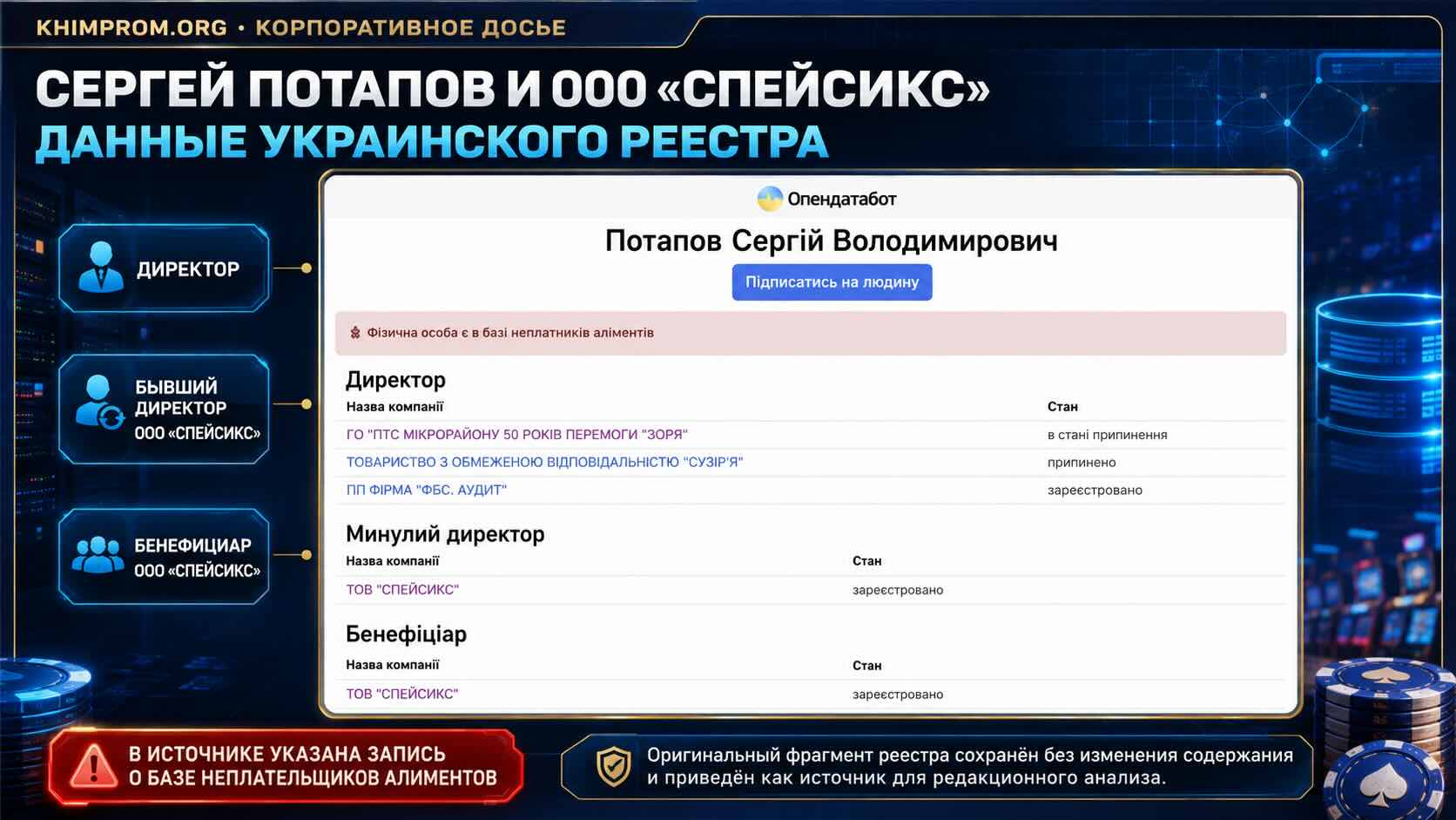 СЕРГЕЙ ПОТАПОВ И ООО «СПЕЙСИКС»