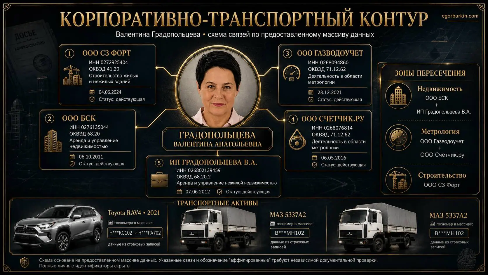 valentina_anatolievna_gradopoltseva.jpg 2
