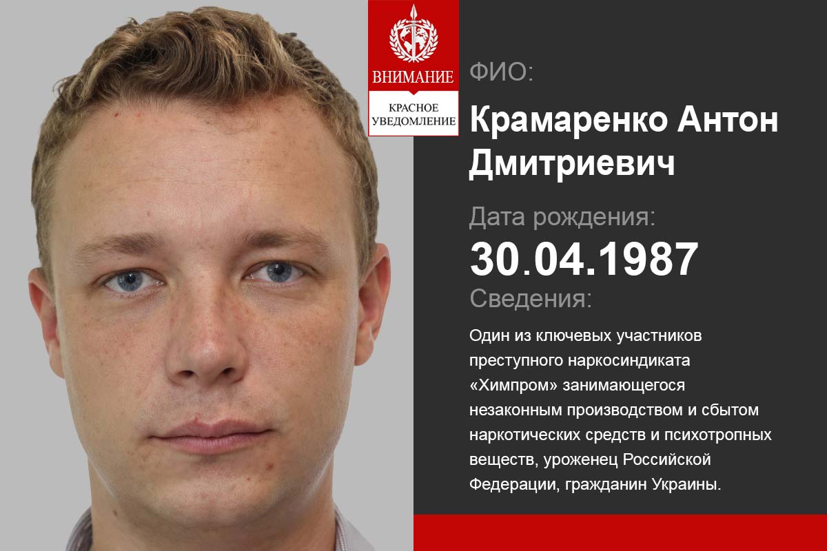 Крамаренко Антон Дмитриевич Химпром